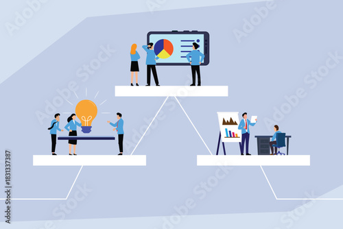 Hierarchical Business Process of Idea Generation, Analysis, and Presentation 2d flat vector illustration