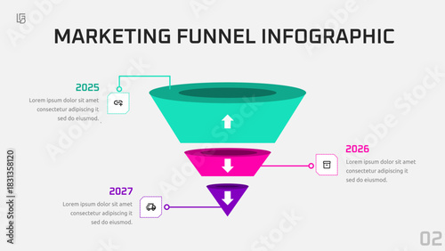 Marketing Funnel Infographic