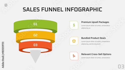 Sales Funnel Infographic