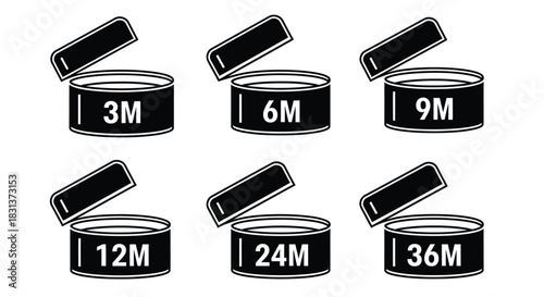 Period after opening pao symbol for cosmetic product packaging