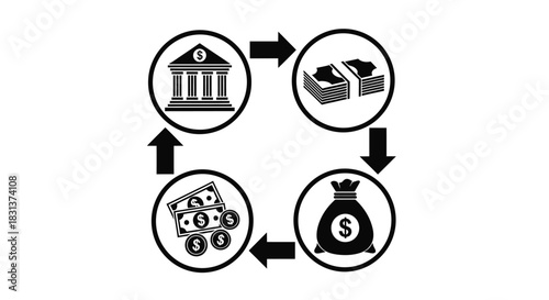 Understanding money flow diagram bank to cash financial cycle