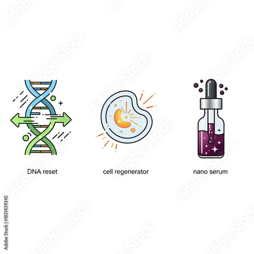 Innovative science icons depicting DNA reset, cell regeneration, and nano serum for advanced biotechnology and medical advancements.