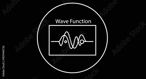 Dynamic wave function visualization represents complex scientific data and abstract concepts for educational and research purposes