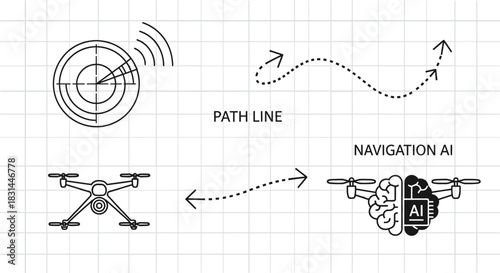 Dynamic drone navigates complex routes with advanced AI and radar tracking for precise mission planning and execution