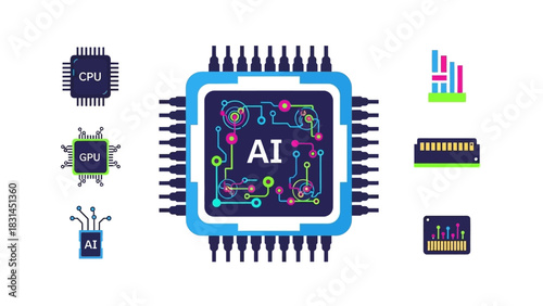 Advanced Artificial Intelligence Microchip surrounded by essential computer hardware components, illustrating the core technology behind modern computing and future digital innovation
