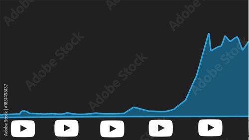 A dynamic blue line graph illustrating fluctuating data points and a sharp upward surge on a dark background, with video play buttons below.