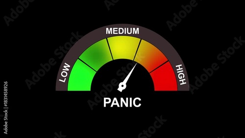 Panic meter showing medium level with red yellow and green zones fear anxiety. 4K motion animation on a transparent background alpha channel.