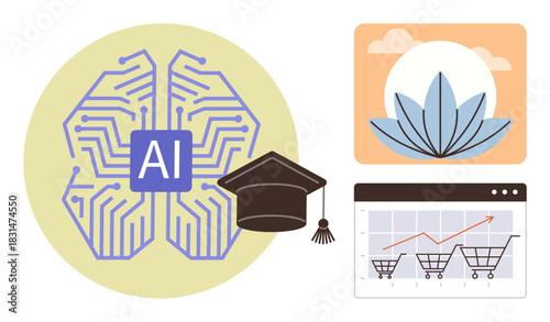 AI brain with graduation cap, e-commerce graph, and lotus wellness. Ideal for education, technology, e-commerce, wellness, growth innovation and digital transformation. A simple flat metaphor