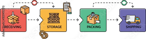 Digital Health Monitoring with Online Doctor Consultations through Telemedicine Services
