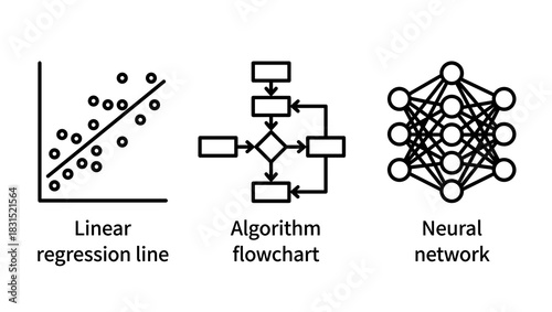 Data science concepts: linear regression, algorithm, neural network