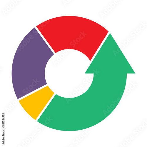 Multi colored ring shaped pie diagram with green arrow pointing up to progress and growth in cash flow. Simple flat vector isolated on white background