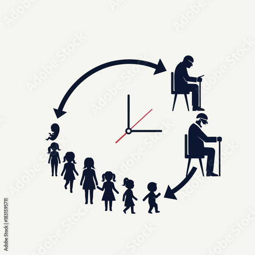 Life cycle concept depicted as a clock showing human development stages.