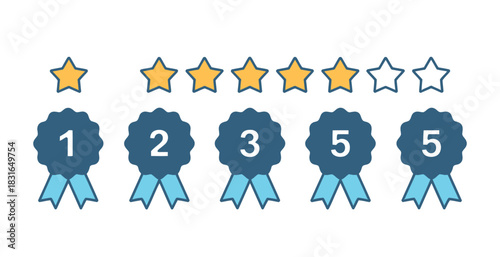 Customer satisfaction is represented by a rating system with stars and award ribbons showing different scores.
