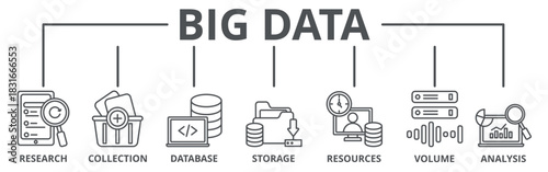 Big data banner web icon vector illustration concept