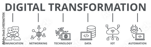 Digital transformation banner web icon vector illustration concept