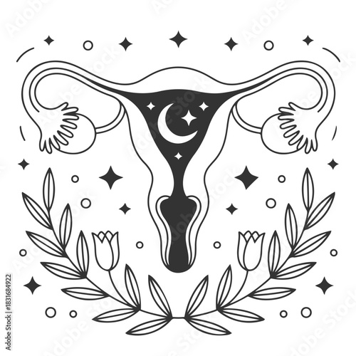the uterus is surrounded by roses and leaves