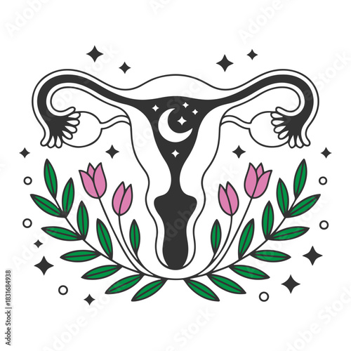 Organ of the uterus with flowers