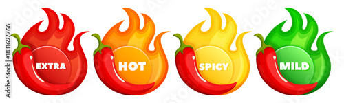 Vector image of spiciness level, chili pepper icons in the shape of a flame. Labels for sauce packaging, menu tags, and restaurant spiciness indicators. Element for your design.