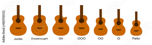 Acoustic guitar body shapes and types Flat vector illustration design isolated on white background.