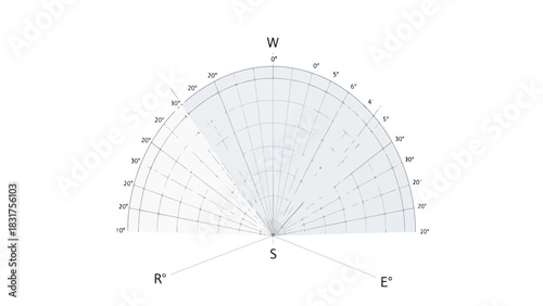 Comprehensive solar path diagram illustration for environmental analysis and sustainable design, detailing sun angles, compass orientation, and sky visibility for architectural planning