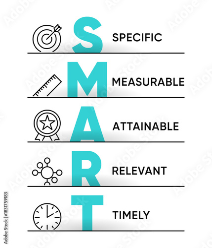 SMART business model decorative diagram