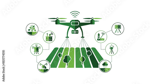 Agricultural Drone Technology for Precision Farming and Smart Crop Management