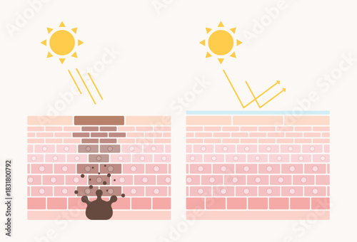 251120_기미피부
