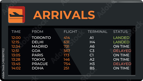 Airport arrivals board displaying arriving flights, origin cities, flight numbers, terminals, and arrival status