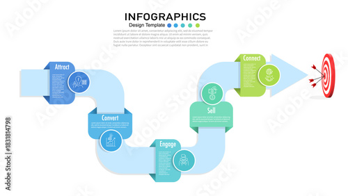 Marketing, sales, and business funnel infographic template showing the process of attracting, converting, selling, engaging, and connecting to achieve a target.
