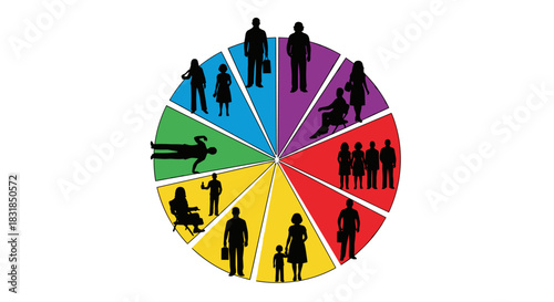 A vibrant infographic wheel illustrates diverse demographics and societal roles, showcasing distinct population segments and their different life situations.