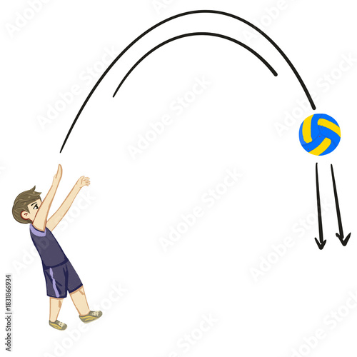 Obraz na płótnie Handdrawn Force Experiments Throwing Ball Trajectory Illustration