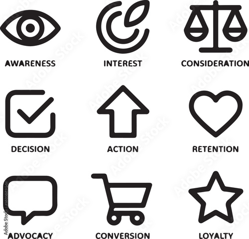 Marketing icons, sales funnel, awareness eye, interest magnet, conversion cart, loyalty star