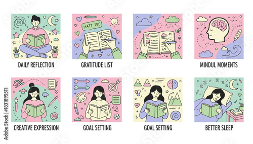Selfcare icons reflection gratitude goals mindfulness and sleep Mental wellness activities set