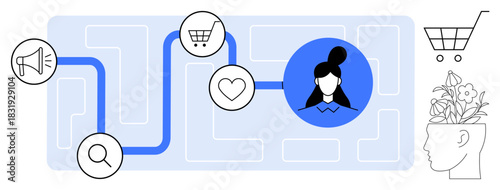 Pathway tracing customer journey from search and marketing to emotional connection, represented by icons thumbs up magnifying glass, megaphone, heart, and shopping cart. Ideal for marketing, UX