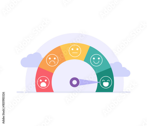 Customer feedback visualizer displaying emotions from furious to delighted across colored segments a dial shows top satisfaction