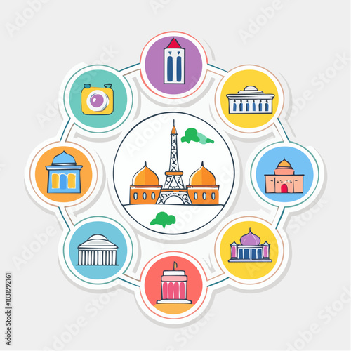 Diverse Architectural Landmarks Circle Around Central Tower Illustration With Camera And Trees Representing Travel And Culture
