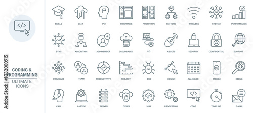 Test of software code, data storage thin line icons set vector illustration. Outline support of digital projects, sync database system and cyber protection for wireless network, chart performance