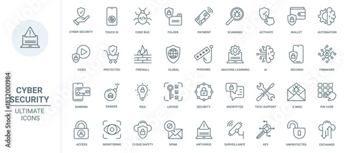 Cyber security thin line icons set vector illustration. Outline data safety and secure access technology, AI and machine learning for global antivirus protection of information, wallet and code