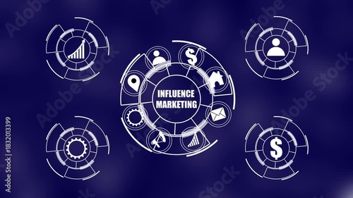 Wallpaper Mural ''INFLUENCE MARKETING'' Return on investment financial growth concept. Business Technology. on investment concept with financial growth and business strategy icon. 4k video Torontodigital.ca