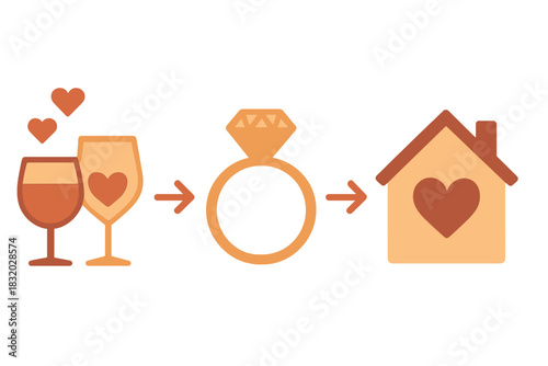 Journey of love from celebration to commitment and home