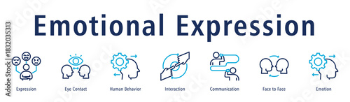 Emotional Expression Web Banner Duotone Outline