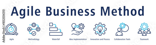 Agile business method web banner icon vector illustration concept with icon of agile, methodology, waterfall, idea implementation, innovation and process, collaboration tools, and teamwork.