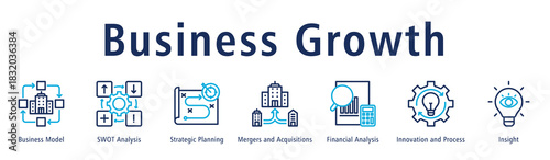 Business growth web banner icon vector illustration concept with icon of business model, SWOT analysis, strategic planning, mergers and acquisitions, financial analysis, innovation and process.