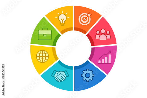 Colorful wheel diagram depicting various business concepts and ideas for effective teamwork and planning