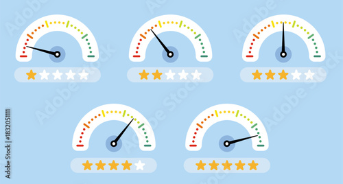 スピードメーター、速度ゲージのアイコン。顧客満足度や業績評価を表したメーター。