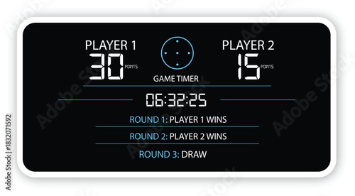 Digital Game Scoreboard Timer Vector with Match Round Results