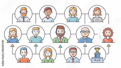 A schematic of people in an organizational chart