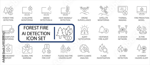 Forest Fire AI Detection Icon Set. Drone Surveillance, Thermal Imaging, and Fire Prediction Model. Modern icons for global fire warning, climate analysis, and hazard alert.