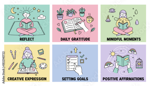 Vector illustration set of selfcare and mental health practices gratitude reflection mindfulness and goals