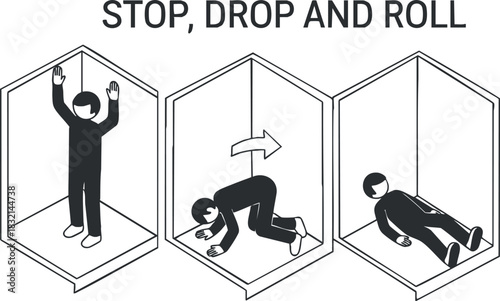 A set of illustrations demonstrating the stop, drop, and roll fire safety technique in black and white minimalist vector style, suitable for educational materials